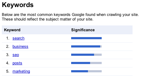 webmaster02-1 webmaster tool keywords