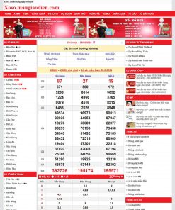 Theme WordPress kết quả xổ số tự động